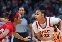 Як Дивитись March Madness: Повне Посібник на 2026 Рік