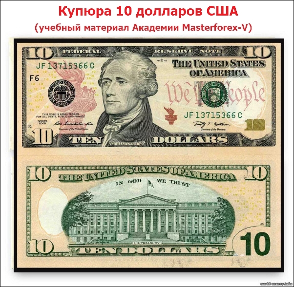 инвестиции с 10 долларов старт